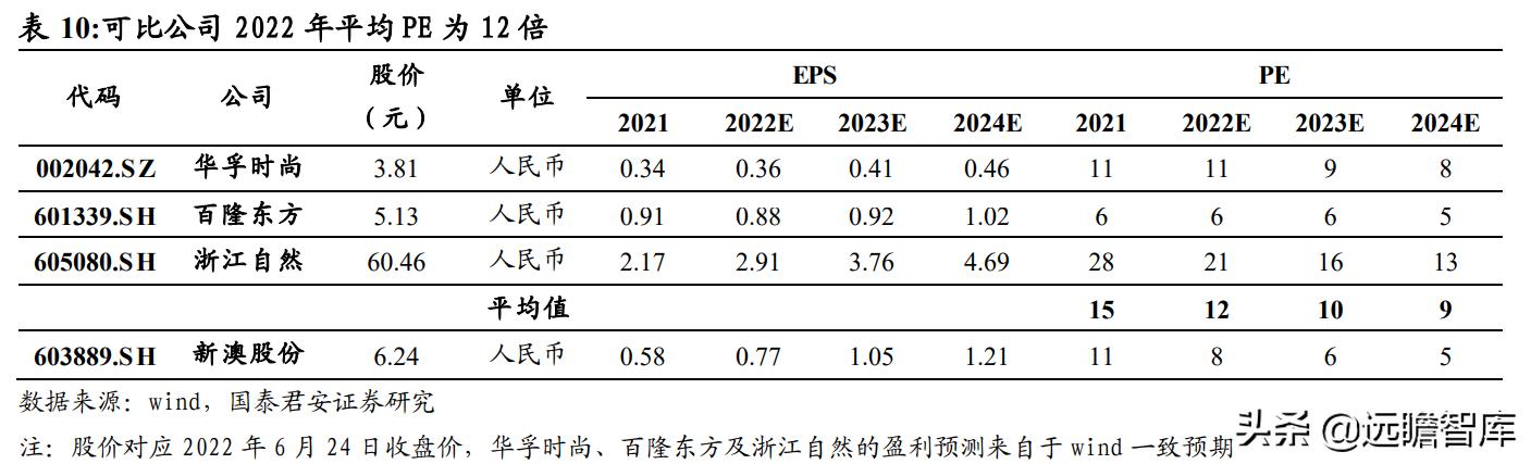 新澳39022是官方的嗎,平衡執(zhí)行計(jì)劃實(shí)施_數(shù)字處理版95.430