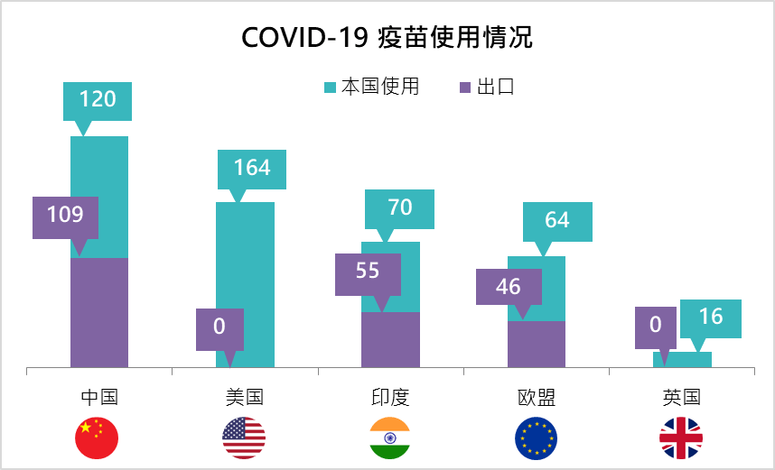 美國(guó)與印度疫情最新動(dòng)態(tài)，探索自然美景，尋找內(nèi)心寧?kù)o的旅行力量與數(shù)據(jù)解讀