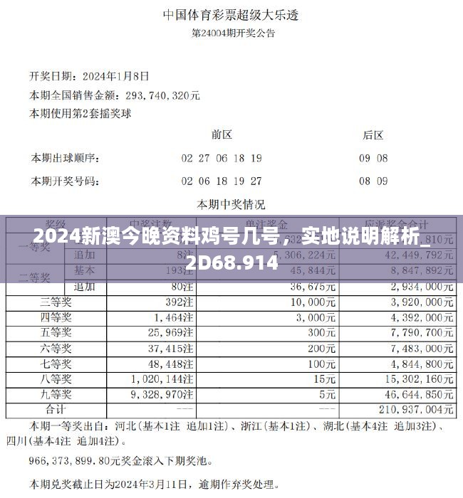 2024新澳今晚資料雞號(hào)幾號(hào),持續(xù)性實(shí)施方案_專業(yè)版73.392