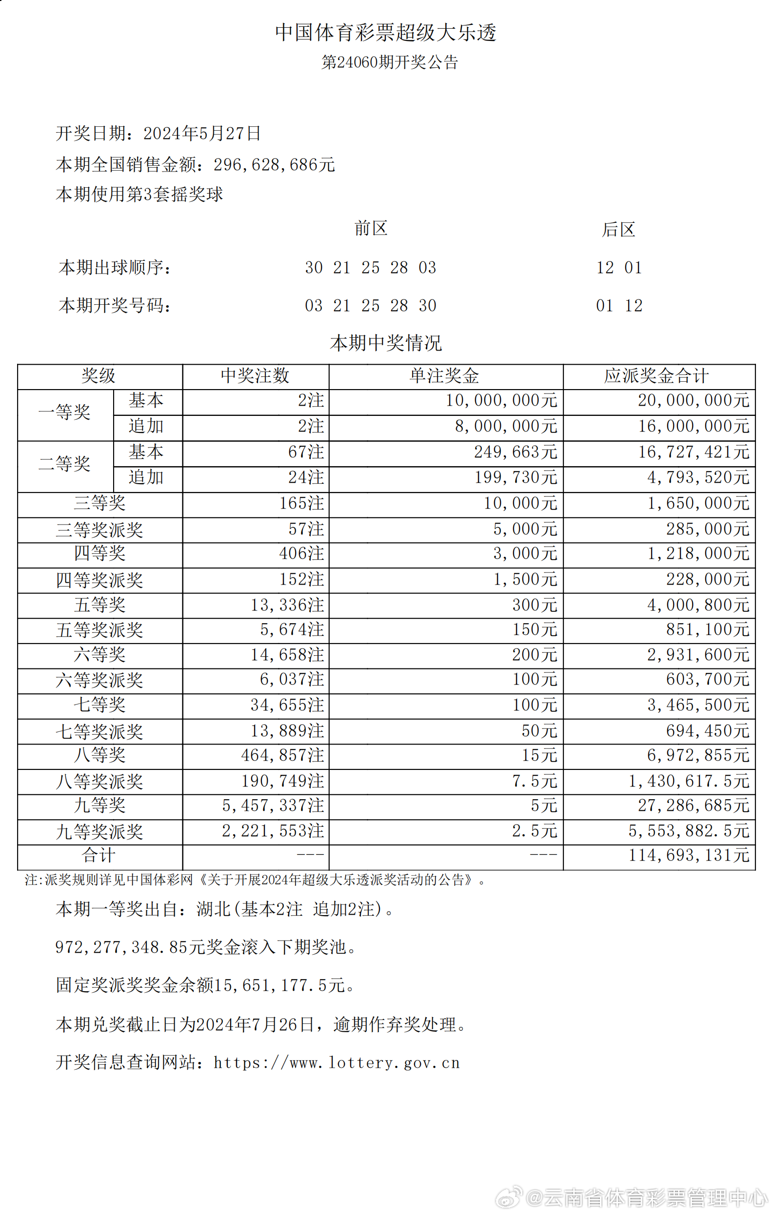 2024新澳開(kāi)獎(jiǎng)記錄查詢,全方位展開(kāi)數(shù)據(jù)規(guī)劃_萬(wàn)能版73.408