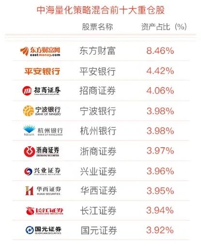 2024新澳正版資料最新更新,方案優(yōu)化實(shí)施_風(fēng)尚版73.618