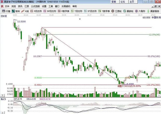 2024新澳門(mén)正版資料大全視頻,社會(huì)責(zé)任法案實(shí)施_云端版73.831