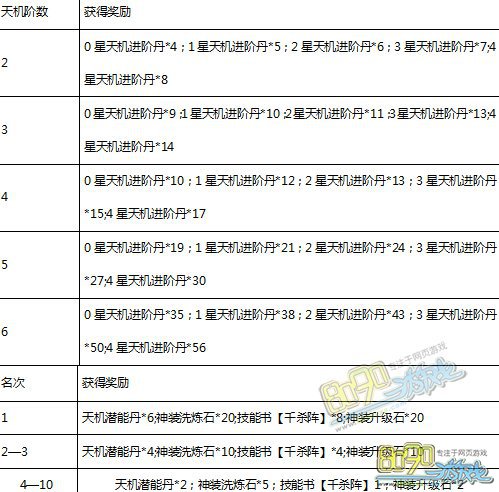 新2024奧門兔費(fèi)資料,實(shí)際調(diào)研解析_通行證版73.378