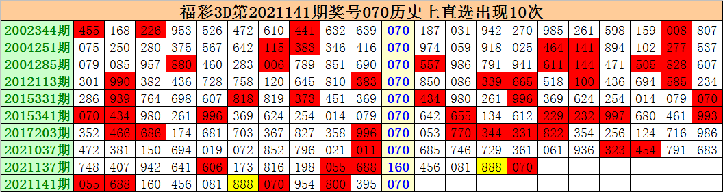 新澳今晚開獎結(jié)果查詢,實地數(shù)據(jù)評估分析_專業(yè)版73.867