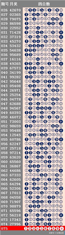 新澳六開彩天天開好彩大全57期,實地數(shù)據(jù)驗證_幽雅版73.111