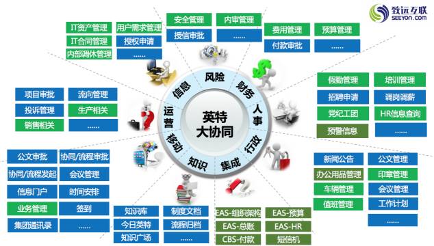 新澳天天開獎(jiǎng)資料大全600,社會(huì)承擔(dān)實(shí)踐戰(zhàn)略_無限版73.790