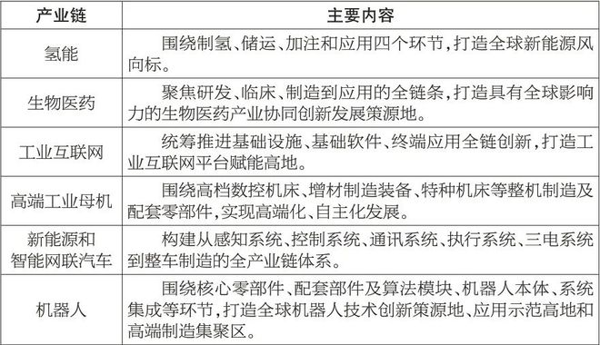 新澳門2024今晚開什么,平衡執(zhí)行計劃實施_便攜版73.579