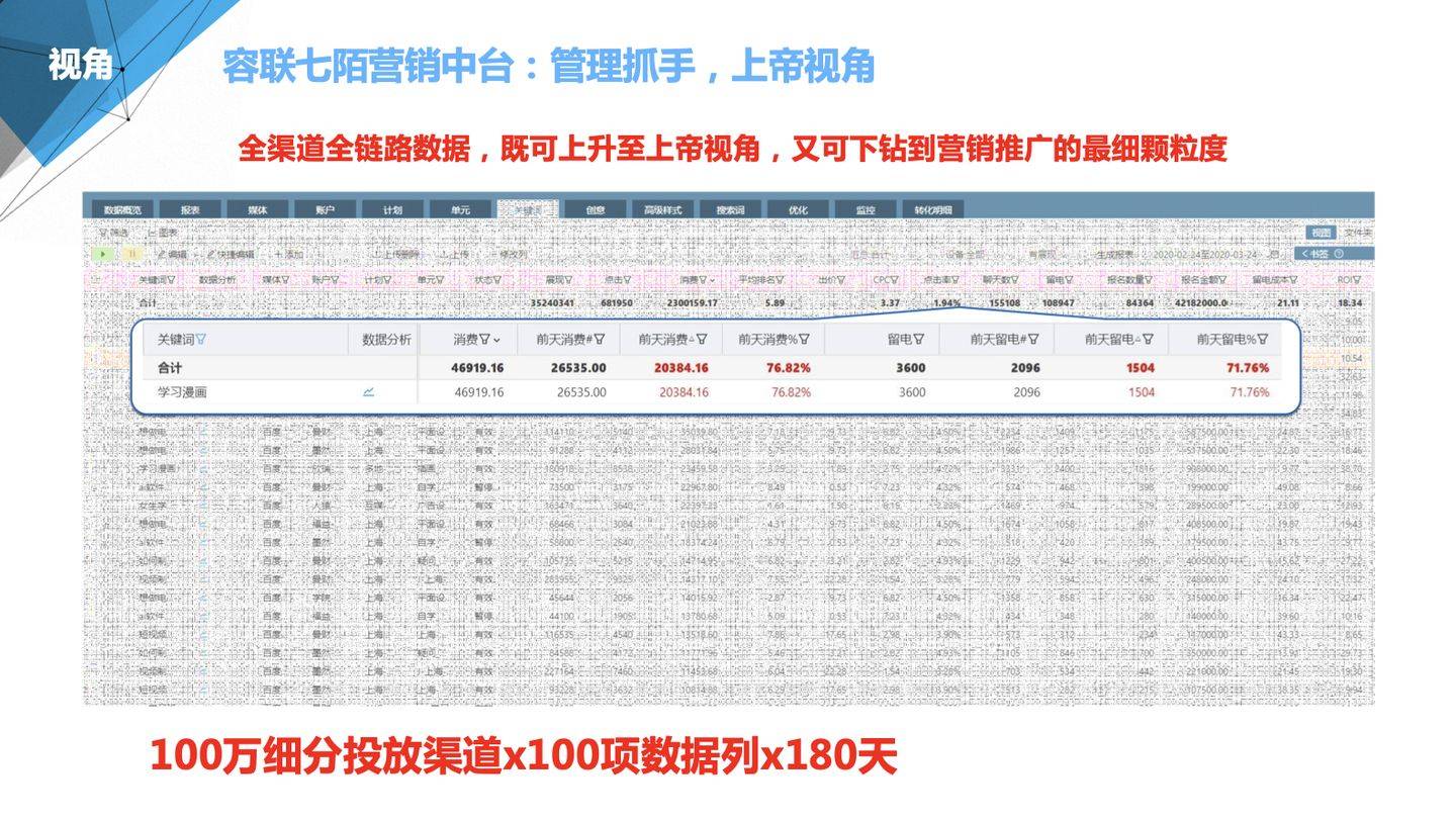 澳門精準(zhǔn)鐵算算盤4887,全身心數(shù)據(jù)計(jì)劃_多功能版73.284