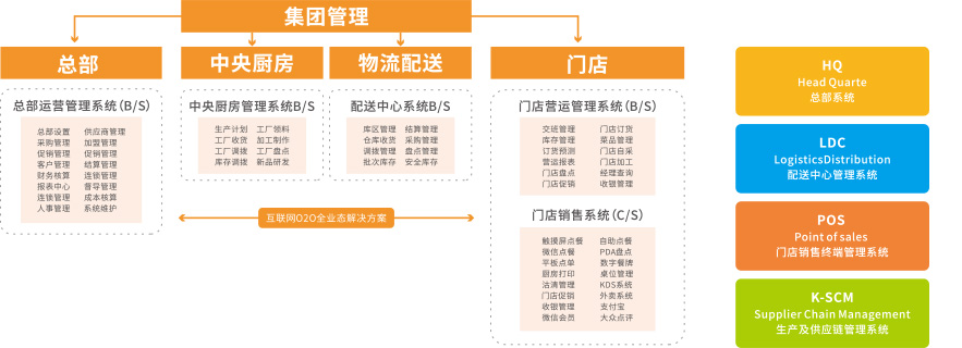 濠江論壇澳門資料查詢,數(shù)據(jù)管理策略_高效版73.682