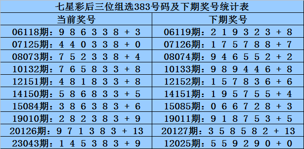 白小姐一肖一碼準(zhǔn)選一碼57709.,信息明晰解析導(dǎo)向_味道版73.909