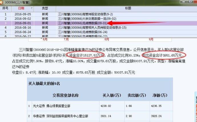 管家婆2024澳門免費(fèi)資格,實(shí)時(shí)處理解答計(jì)劃_榮耀版73.398