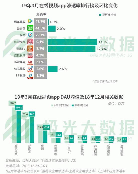 香港二四六天免費開獎,全方位展開數(shù)據(jù)規(guī)劃_游戲版73.797