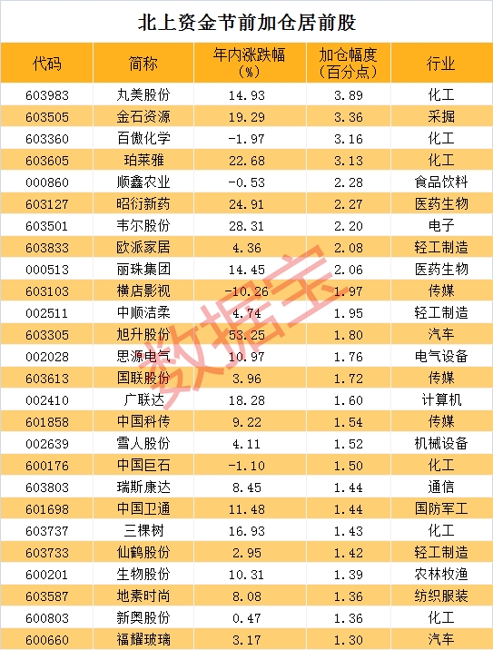 香港二四六天免費開獎,現(xiàn)代化解析定義_豐富版73.624