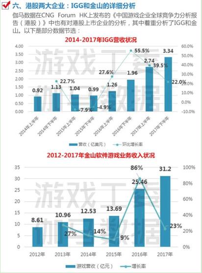 香港二四六開獎免費結(jié)果,實踐數(shù)據(jù)分析評估_線上版73.113