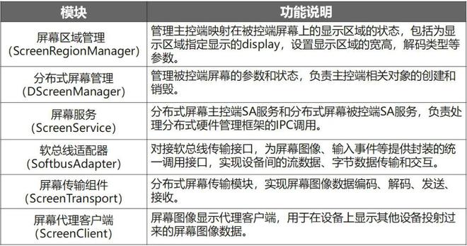 香港免費六會彩開獎結果,專家解析意見_生活版73.255