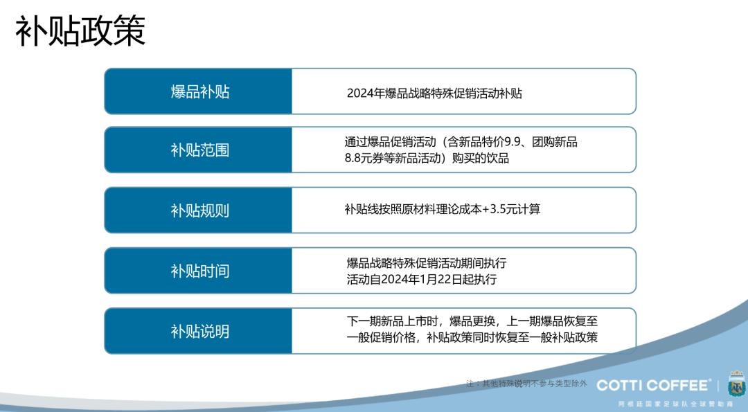 香港資料大全正版資料2024年免費,數(shù)據(jù)驅(qū)動方案_隨身版73.172