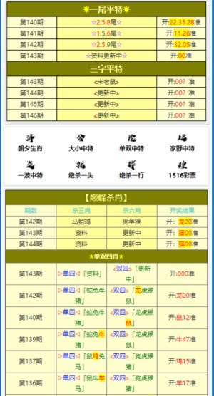 黃大仙三肖三碼最準的資料,深度研究解析_發(fā)布版73.973