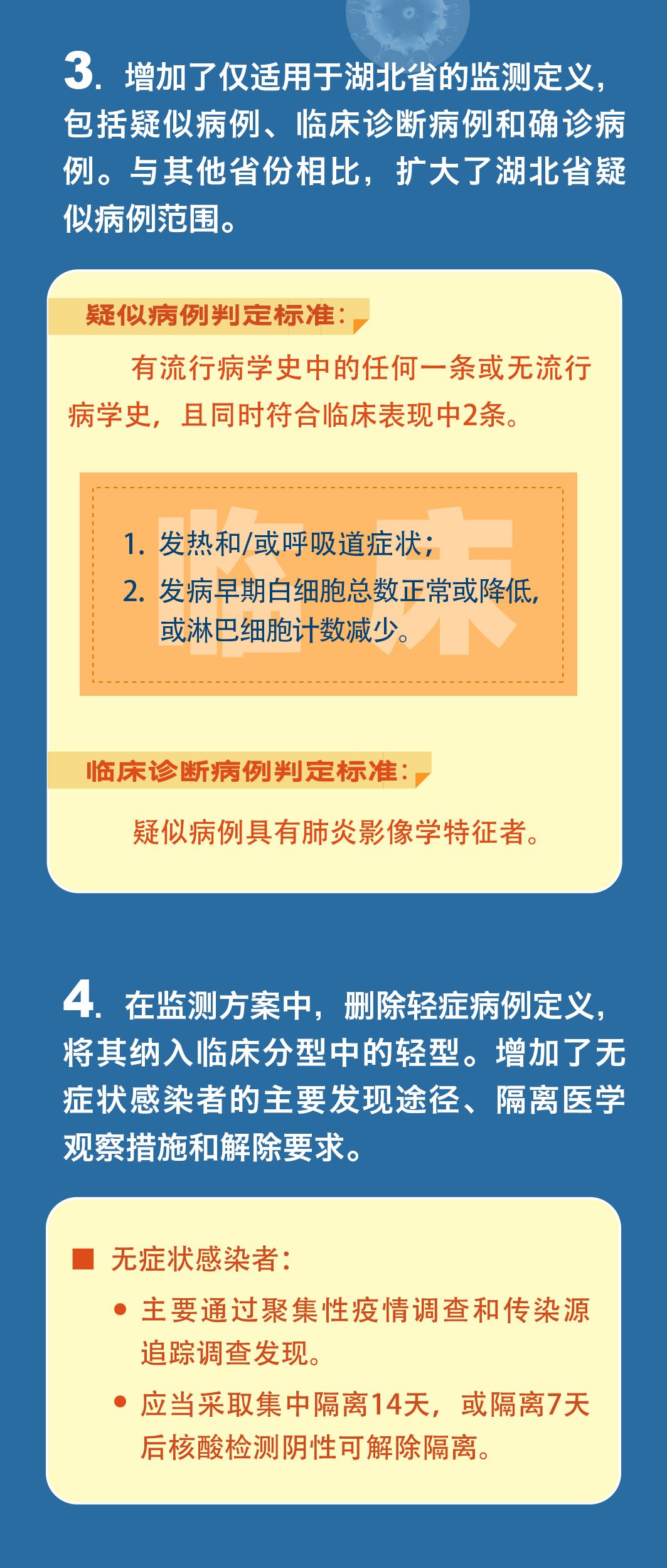 新型肺炎最新預(yù)警與全面防護(hù)指南