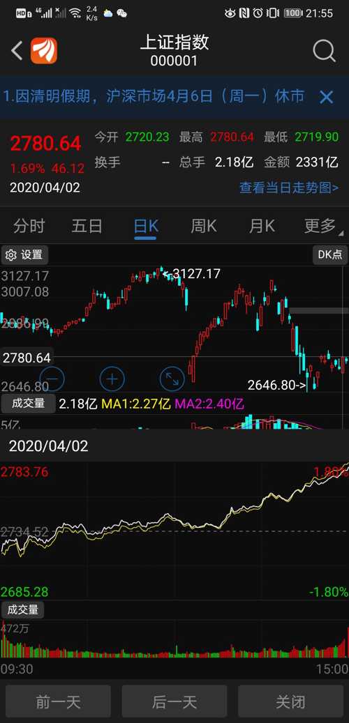 最新版復市，背景、事件與影響的深度解析