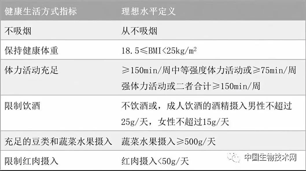 科技重塑防線，今日全球確診人數(shù)最新更新