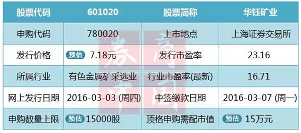 2025年天天彩資料免費大全,定量解析解釋法_輕量版18.691