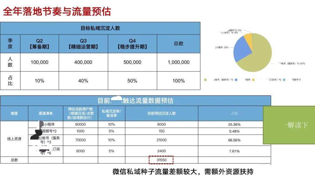 2025新澳一碼一特944,靈活性執(zhí)行方案_絕版18.482