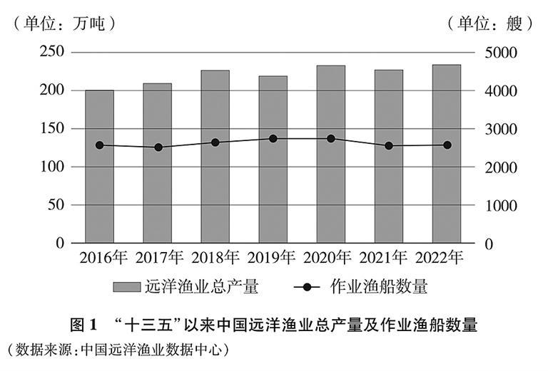 2025新澳門天天開好彩大全37b,統(tǒng)計數(shù)據(jù)詳解說明_數(shù)線程版18.572