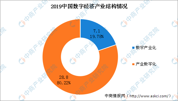 2025新澳門(mén)正版精準(zhǔn)免費(fèi)大全,信息明晰解析導(dǎo)向_冒險(xiǎn)版18.821