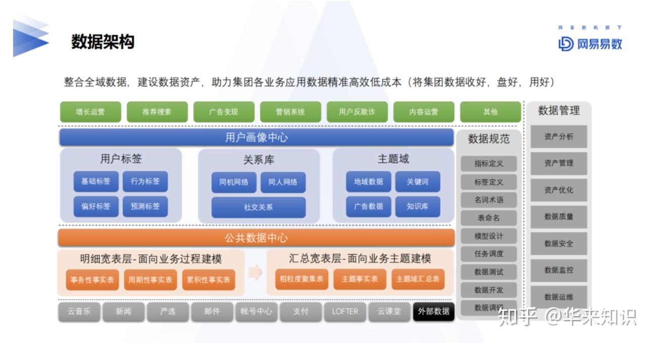 2025正版資料免費(fèi)公開(kāi),數(shù)據(jù)管理策略_便攜版18.441