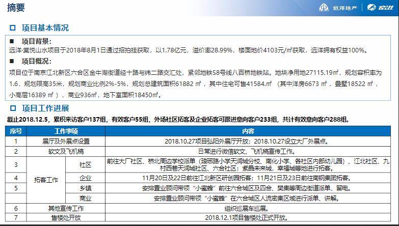 2025正版資料全年免費(fèi)公開(kāi),方案優(yōu)化實(shí)施_極致版18.134