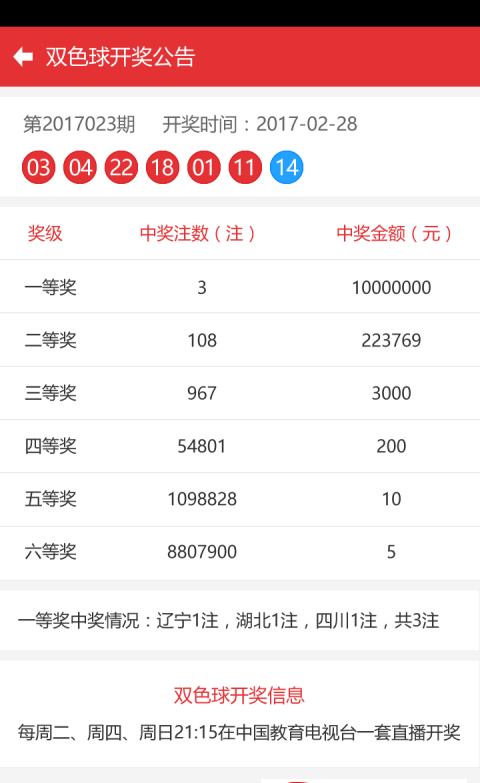 2025澳門六開獎彩查詢記錄,實時數(shù)據(jù)分析_社交版18.421