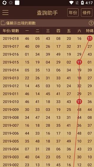 2025澳門(mén)天天開(kāi)好彩大全53期,實(shí)地?cái)?shù)據(jù)驗(yàn)證_語(yǔ)音版18.852