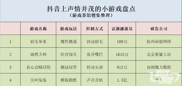 2025澳門正版資料免費大全,穩(wěn)固執(zhí)行戰(zhàn)略分析_影像版18.490