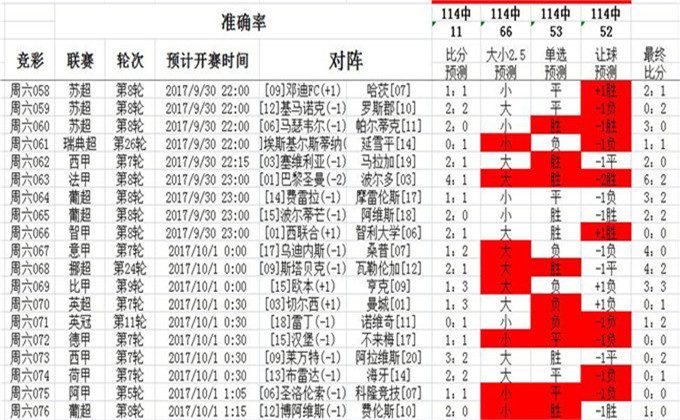 48KCCm澳彩資料庫正版,數(shù)據(jù)整合決策_改制版92.921