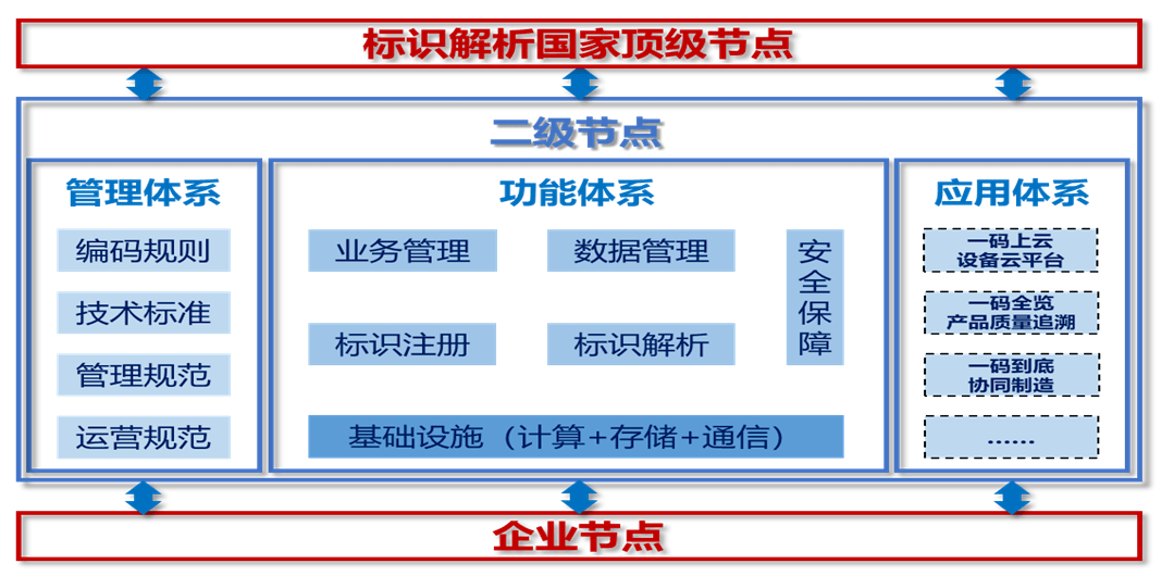 4肖4碼免費公開,科技成果解析_遠(yuǎn)程版92.373