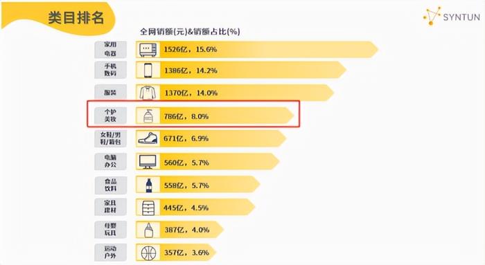 7777788888精準(zhǔn)免費(fèi)四肖,最新數(shù)據(jù)挖解釋明_量身定制版92.435