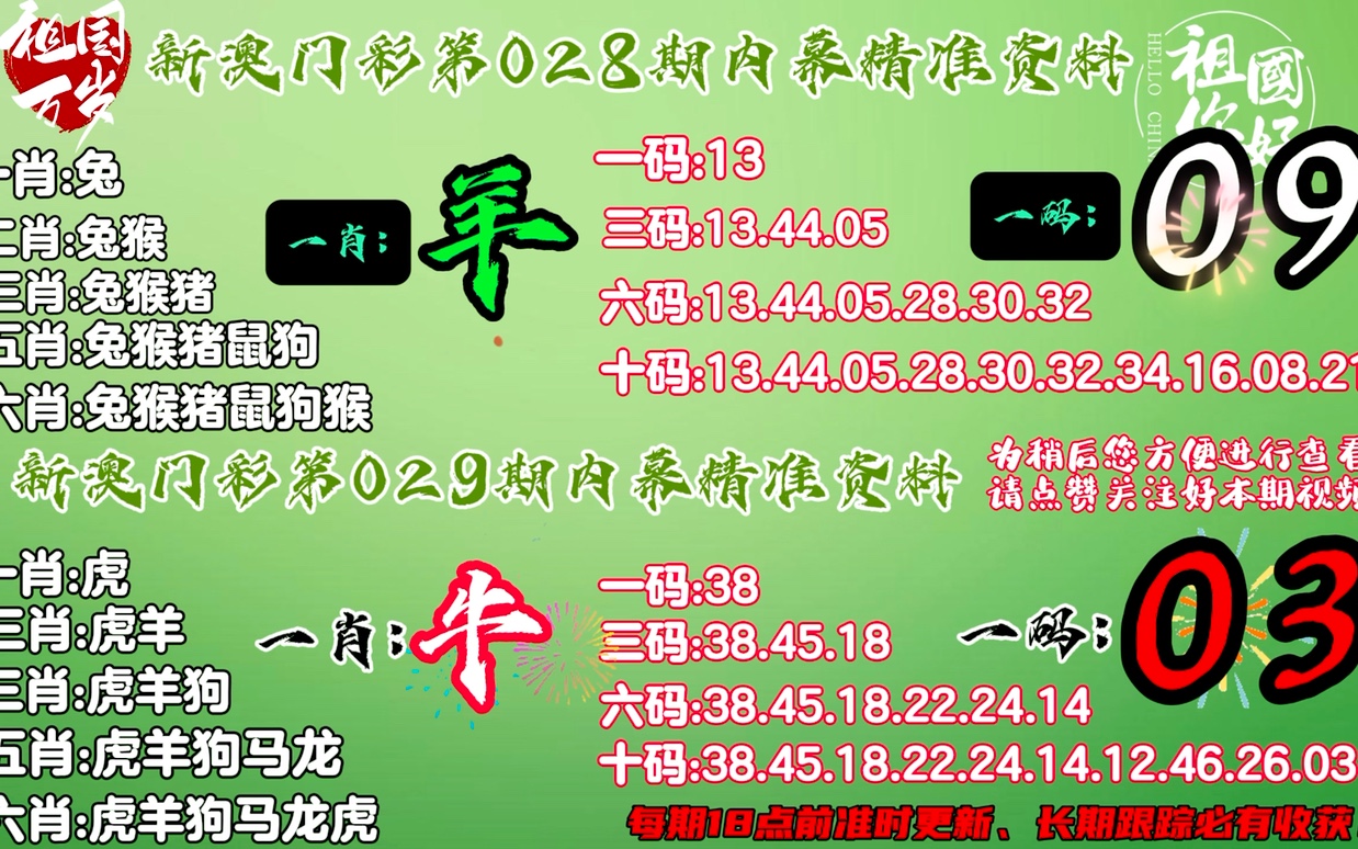 7777788888精準(zhǔn)新傳四季生肖,標(biāo)準(zhǔn)執(zhí)行具體評價(jià)_家庭版92.237