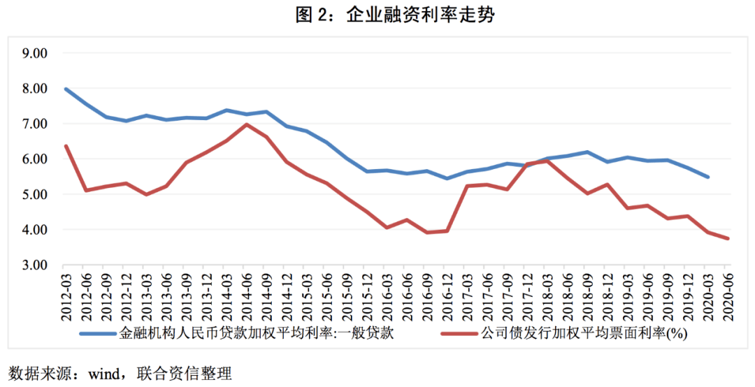 中國(guó)宏觀杠桿率最新,中國(guó)宏觀杠桿率最新，一場(chǎng)與自然美景的旅行對(duì)話