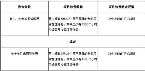 最新執(zhí)行情況,最新執(zhí)行情況，如何完成某項任務(wù)或?qū)W習(xí)某種技能的詳細(xì)步驟指南