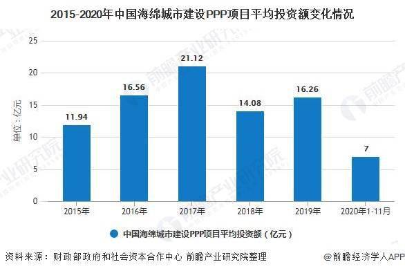 全國最新數(shù)據(jù)概覽，經濟、社會與科技進展深度分析