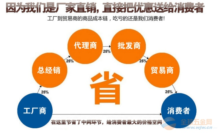 最新隔離費(fèi)用揭秘，背后的趣事與情感紐帶探究