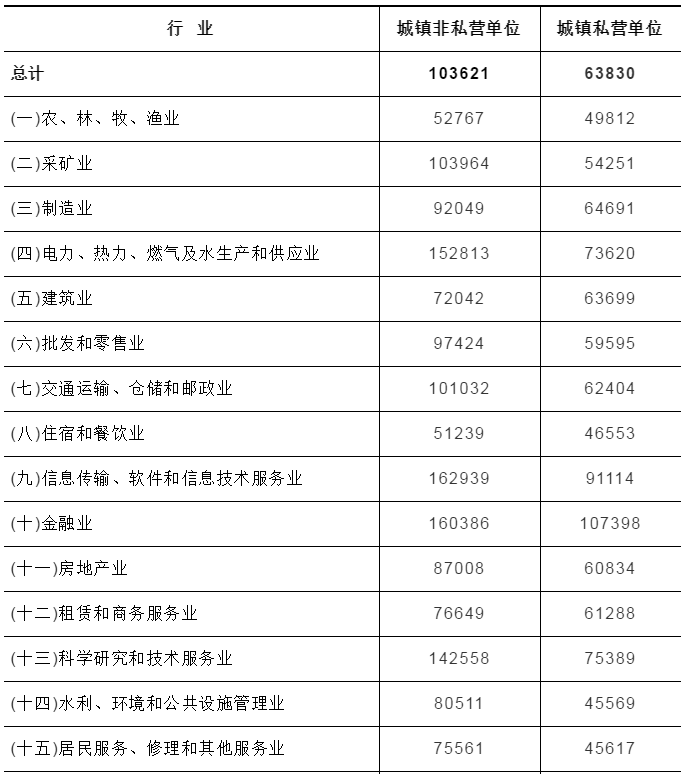 最新省標(biāo)圖下的溫馨日常展示