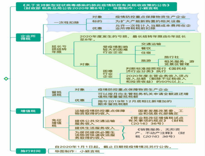 最新倫敦疫情,最新倫敦疫情，全面解讀與案例分析