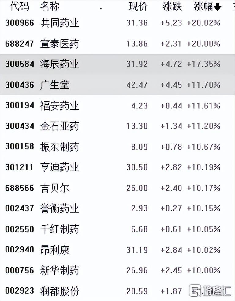 安奈兒最新動態(tài)更新，最新消息匯總