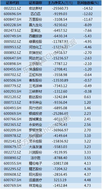 昌九生化最新動態(tài)速遞，最新消息匯總