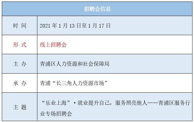 青浦招聘網(wǎng)最新招聘信息，理想工作等你來挑戰(zhàn)！