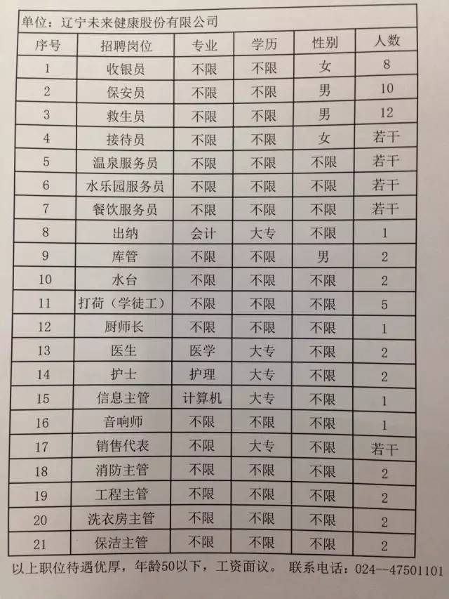 肅寧招聘網(wǎng)