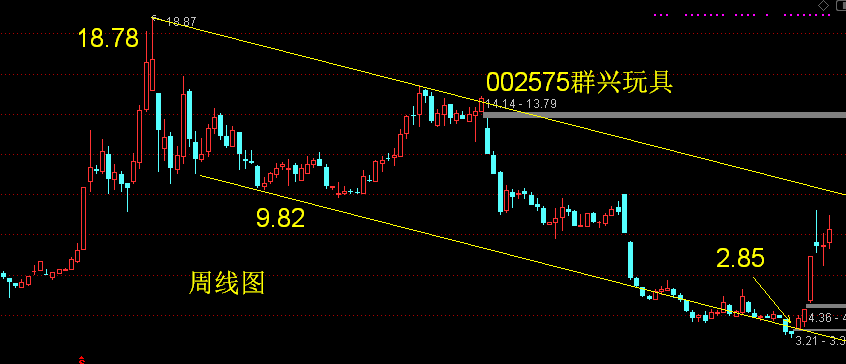 漢能股票最新動(dòng)態(tài)，時(shí)代背景下的崛起與股市影響