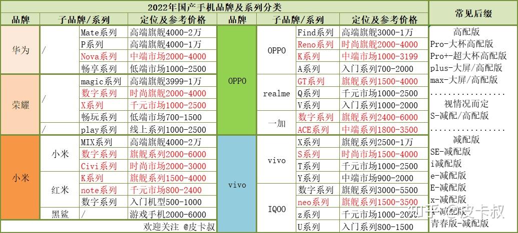 探索彩票新世界，最新3D試機(jī)號(hào)表前瞻指南