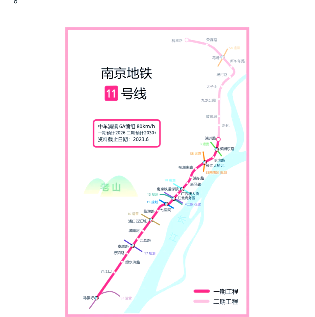 南京地鐵11號(hào)線(xiàn)最新動(dòng)態(tài)更新